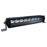 Led bar 80 watt 7040 lumen 9-36v